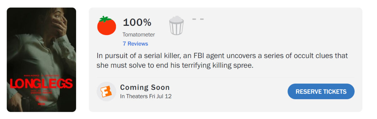 "Vínculos Mortais", filme que está com 100% de aprovação da crítica especializada.